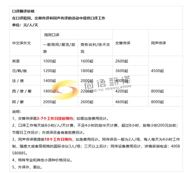 同聲傳譯收費(fèi)標(biāo)準(zhǔn)：同傳一天多少錢(qián)？