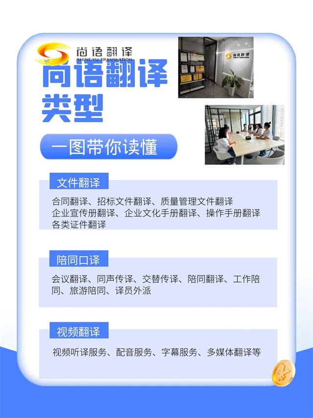 尚語翻譯的翻譯類型有哪些？